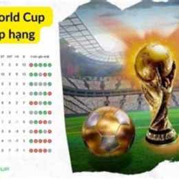 soi keo bong da world cup hom nay