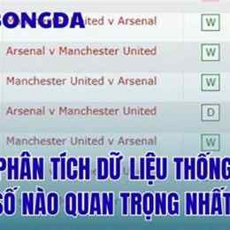 thong ke bong da vietscore