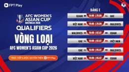 tính năng nổi bật asian cup bóng đá nữ