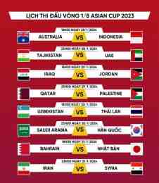 tính năng nổi bật bóng đá asian cup hôm nay