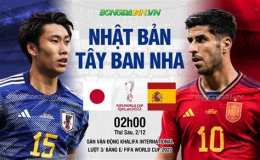 tính năng nổi bật bong da nhat ban