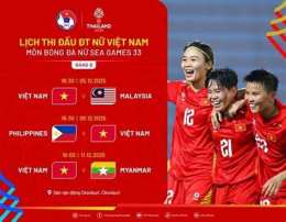 tính năng nổi bật bóng đã nữ sea games 33