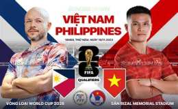 tính năng nổi bật bóng đá philippines
