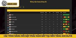 tính năng nổi bật bóng đá socolive