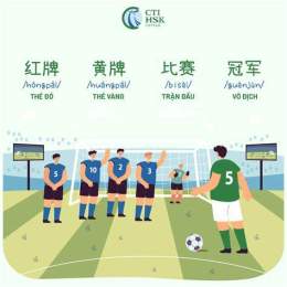 tính năng nổi bật bóng đá tiếng trung là gì