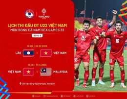 tính năng nổi bật bóng đá u22 sea games