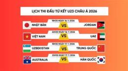 tính năng nổi bật bong đá u23 châu á