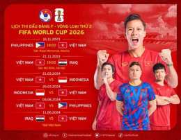 tính năng nổi bật bong da viet nam 2026