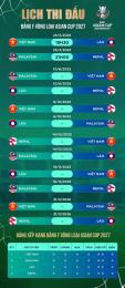 tính năng nổi bật bóng đá việt nam mấy giờ