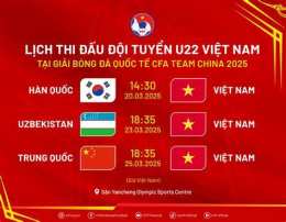 tính năng nổi bật bóng đá việt nam u22