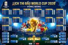 tính năng nổi bật bóng đá world cup đêm nay