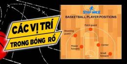 tính năng nổi bật bóng rổ da