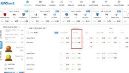 tính năng nổi bật cá cược bóng đá online