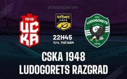 tính năng nổi bật câu lạc bộ bóng đá ludogorets razgrad