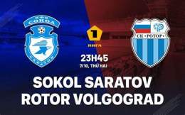 tính năng nổi bật câu lạc bộ bóng đá rotor volgograd