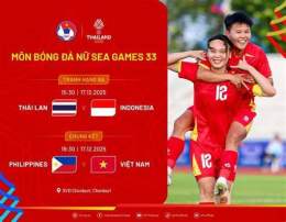 tính năng nổi bật chung kết bóng đá nam sea games 32