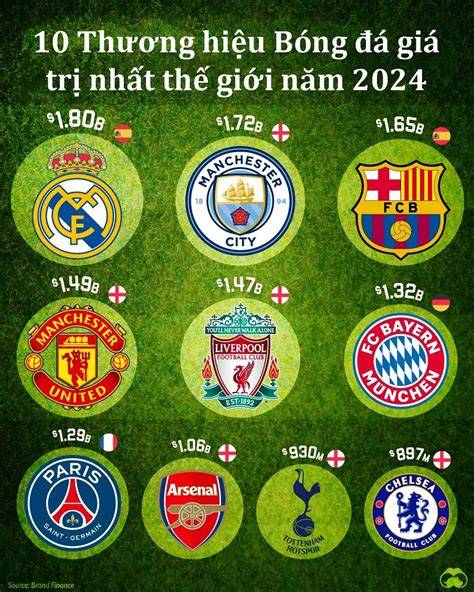 tính năng nổi bật công ty cổ phần câu lạc bộ bóng đá internazionale milan