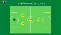 tính năng nổi bật đá bóng 2 người