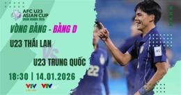 tính năng nổi bật đá bóng thái lan