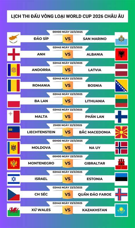 tính năng nổi bật đá bóng trực tiếp world cup hôm nay