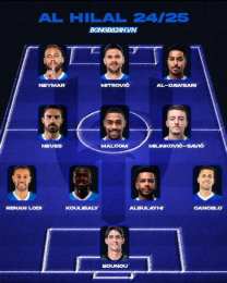 tính năng nổi bật đội hình al hilal gặp câu lạc bộ bóng đá al najma