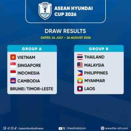 tính năng nổi bật giải bóng đá hyundai cup 2026