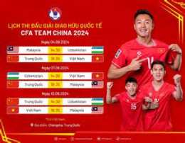 tính năng nổi bật giải trung quốc bóng đá