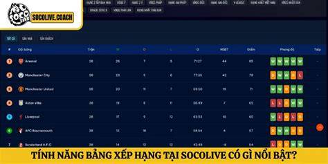 tính năng nổi bật hạng elo bóng đá
