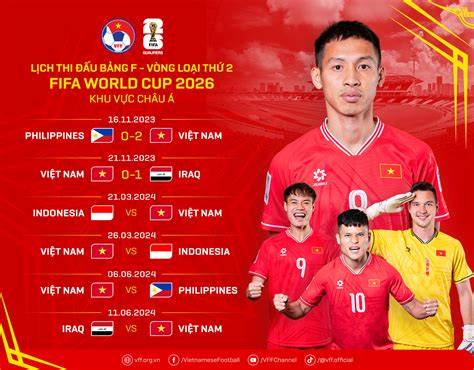 tính năng nổi bật highlight bóng đá world cup
