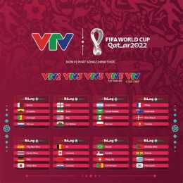 tính năng nổi bật kênh bóng đá world cup