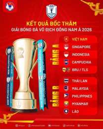 tính năng nổi bật keo bong đa aff cup 2026