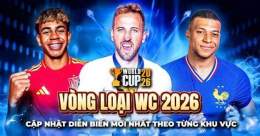tính năng nổi bật ket qua bong da 2026