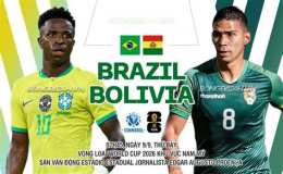 tính năng nổi bật kết quả bóng đá bolivia