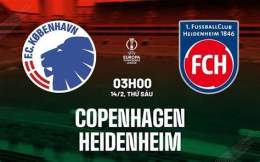 tính năng nổi bật kết quả bóng đá copenhagen