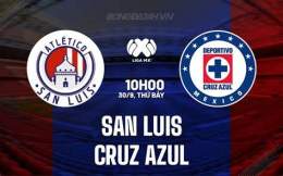 tính năng nổi bật kết quả bóng đá cruz azul