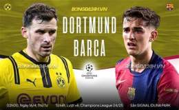 tính năng nổi bật kết quả bóng đá dortmund hôm nay