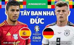 tính năng nổi bật kết quả bóng đá đức 1
