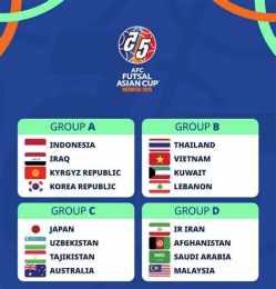 tính năng nổi bật kết quả bóng đá futsal châu á 2026
