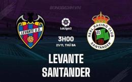 tính năng nổi bật kết quả bóng đá levante