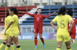 tính năng nổi bật kêt quả bóng đá nữ seagame