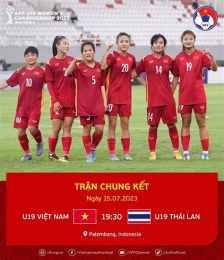 tính năng nổi bật kết quả bóng đá nữ u19 hôm nay