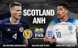 tính năng nổi bật kết quả bóng đá scotland