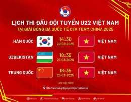 tính năng nổi bật kết quả bóng đá u22 việt nam u22 hàn quốc