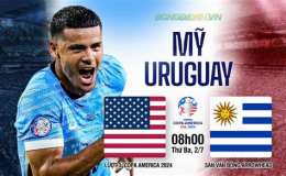 tính năng nổi bật kết quả bóng đá uruguay hôm nay