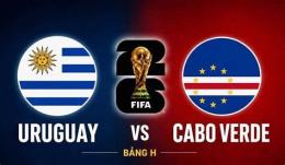 tính năng nổi bật kết quả bóng đá uruguay
