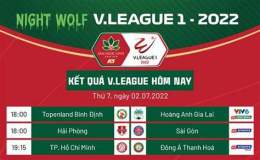 tính năng nổi bật kết quả bóng đá v-league việt nam