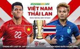 tính năng nổi bật ket qua bong da viet nam thai lan