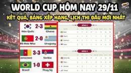 tính năng nổi bật kết quả kết quả bóng đá world cup hôm nay