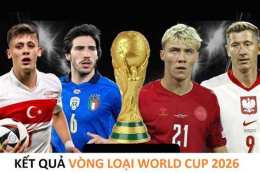 tính năng nổi bật kq bóng đá world cup 2026