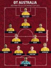 tính năng nổi bật lịch bóng đá australia a league